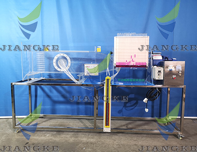 多功能附面層 多功能附面層