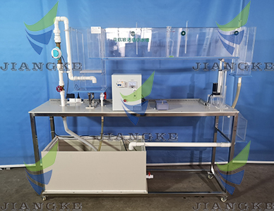 變底坡小水槽 (2) 變底坡小水槽 (2)